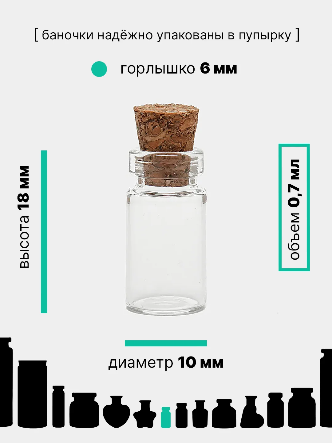 Желтый стеклянные маленькие баночки, пробники с крышкой, объем 0,7/1/1,5/2/3/4/10/17/20/30 мл