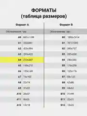Бумага А4 для принтера Brauberg Digital, 115379, 250 листов для лазерной печати 120 г/м2
