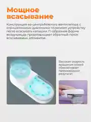 Машинка для удаления катышек Xiaomi Mijia Rechargeable Lint Remover, MQXJQ01KL