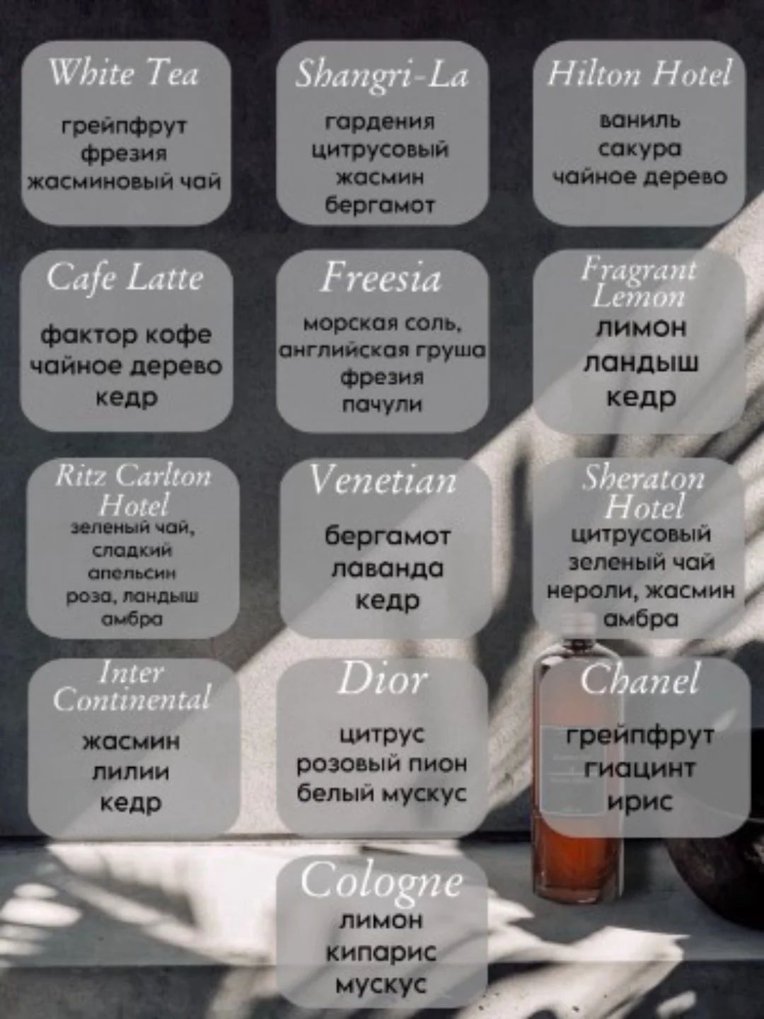 Ароматизатор в авто и для дома с подсветкой в виде звезд, аромадиффузор