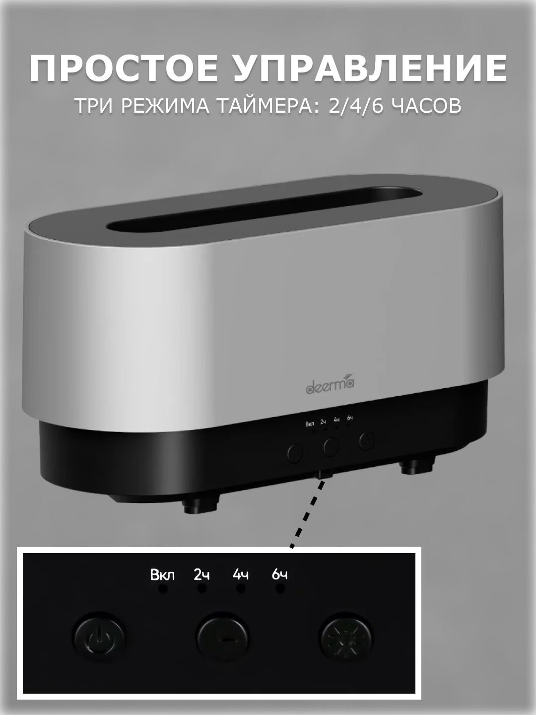 Увлажнитель воздуха для ароматерапии Deerma DEM-PX310W
