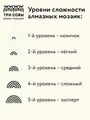Алмазная мозаика Три совы "Тигр в джунглях", холст, 40х50 см