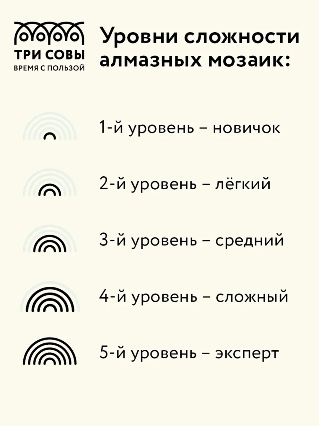 Алмазная мозаика Три совы "Золотая осень", холст на деревянном подрамнике, 30х40 см