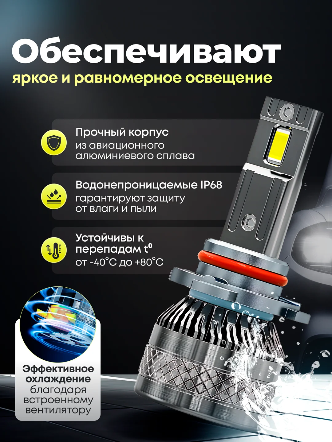 Светодиодные автомобильные LED лампы 80W, разъемы H7. 6000K, 20000Lm