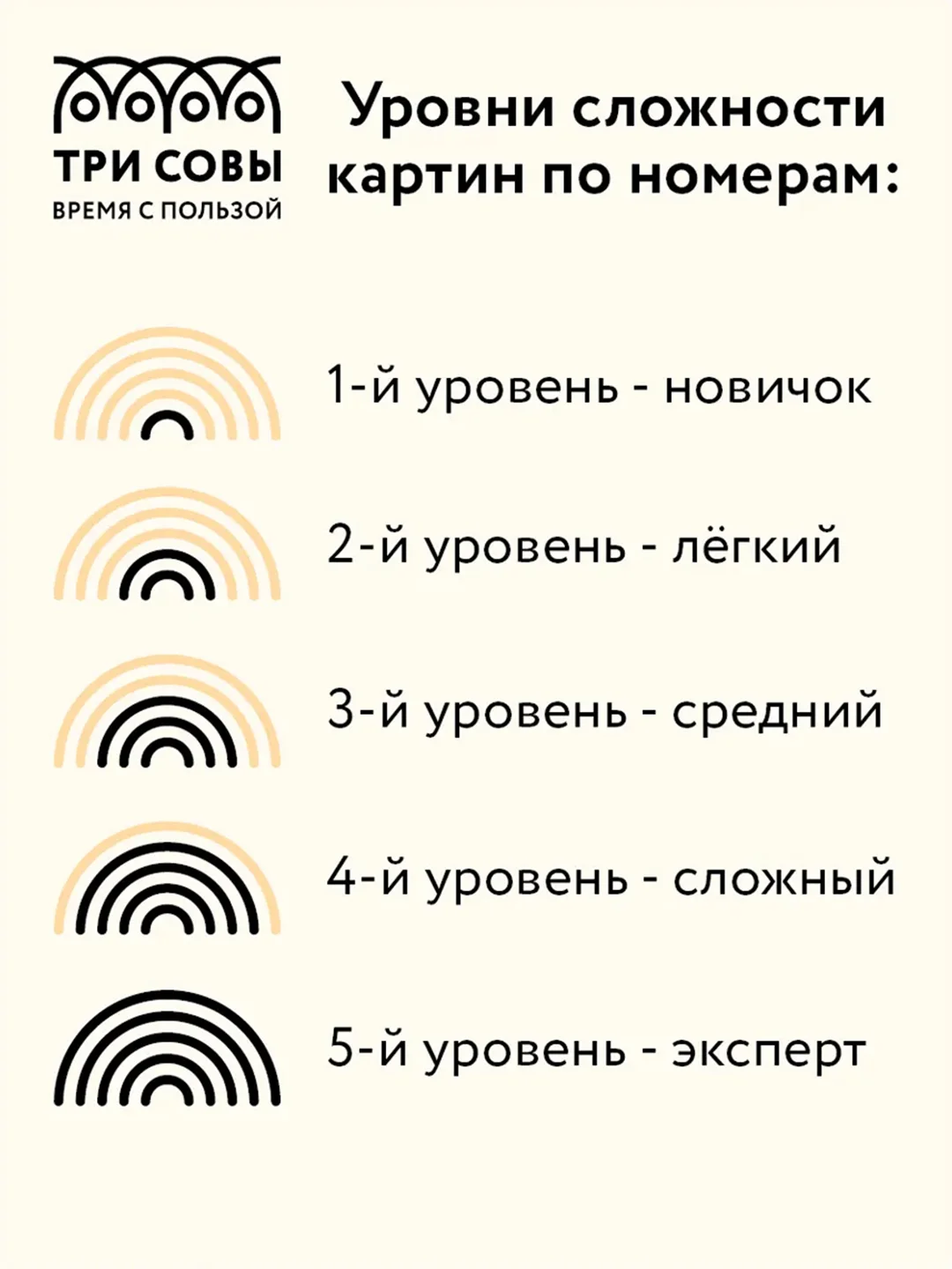 Картина по номерам Три совы "Золотая ночь", с поталью, красками и кистями, 40х50 см