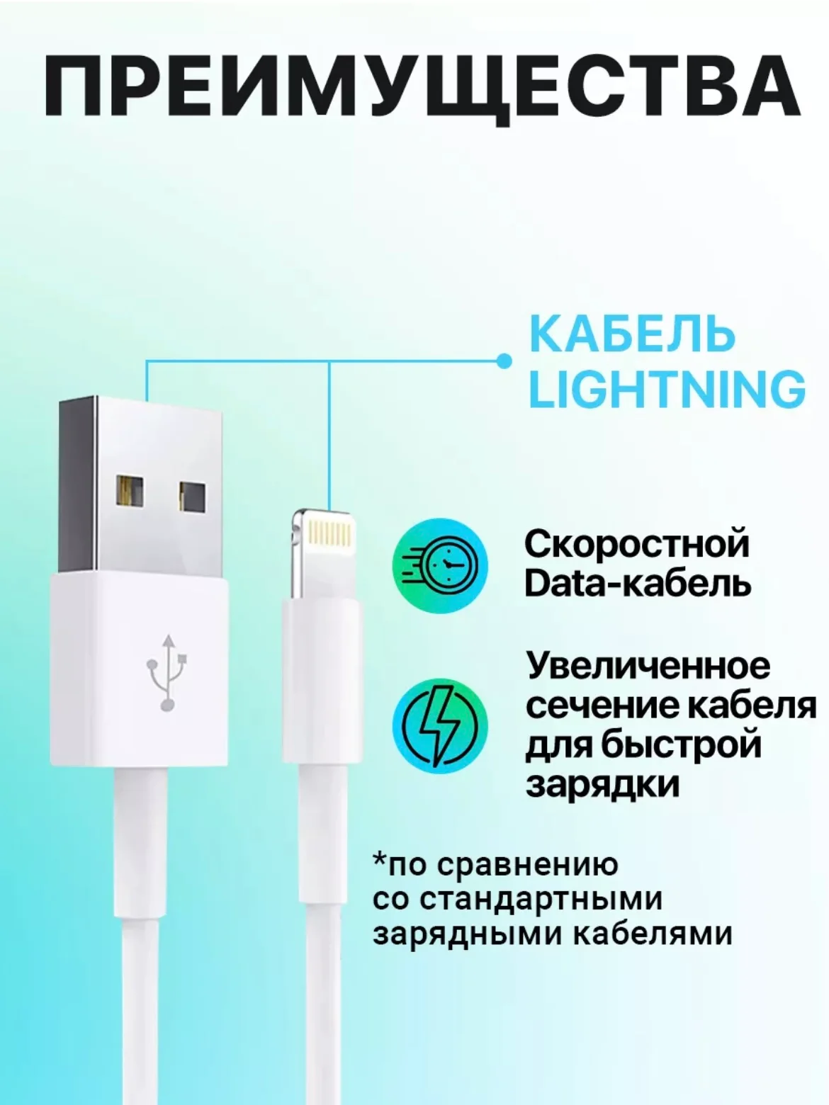 Зарядный кабель для iPhone 1 и 2 м