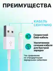 Зарядный кабель для iPhone 1 и 2 м