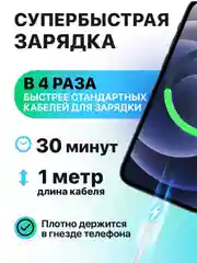 Зарядный кабель для iPhone 1 и 2 м