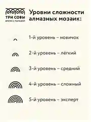 Алмазная мозаика Три совы "Мельницы", холст, 50х70 см