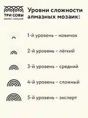 Алмазная мозаика Три совы "Спокойствие", холст на деревянном подрамнике, 40х50 см