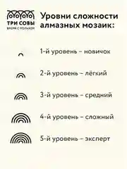 Алмазная мозаика Три совы "Орхидея", холст, 40х50 см