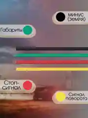 Задний фонарь для прицепа 2 шт, автомобильный, светодиодный, указатель поворота для грузовика