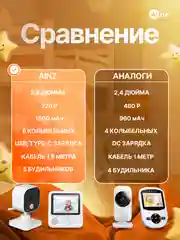 Белый видеоняня Ainz, с монитором, радионяня с двухсторонней связью