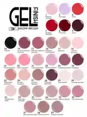 Лак для ногтей LUXVISAGE GEL finish