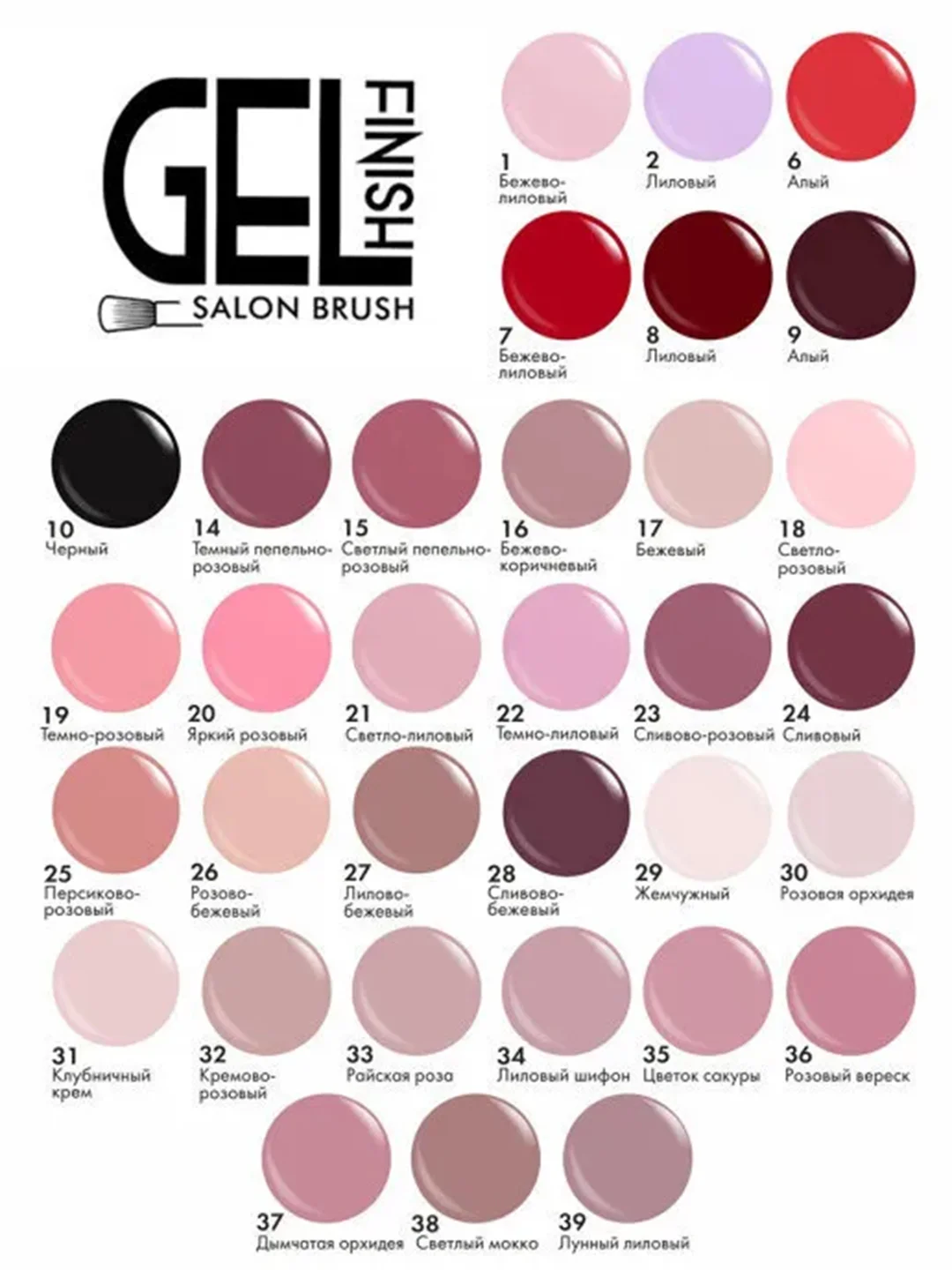 Лак для ногтей LUXVISAGE GEL finish