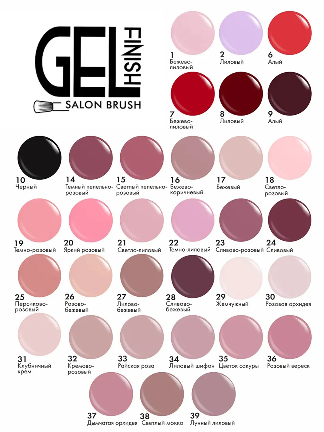 Лак для ногтей LUXVISAGE GEL finish