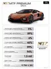 Пленка тонировочная "MTF Original" в тубе "Premium" 05% Сharcol (0.75м х 3м)