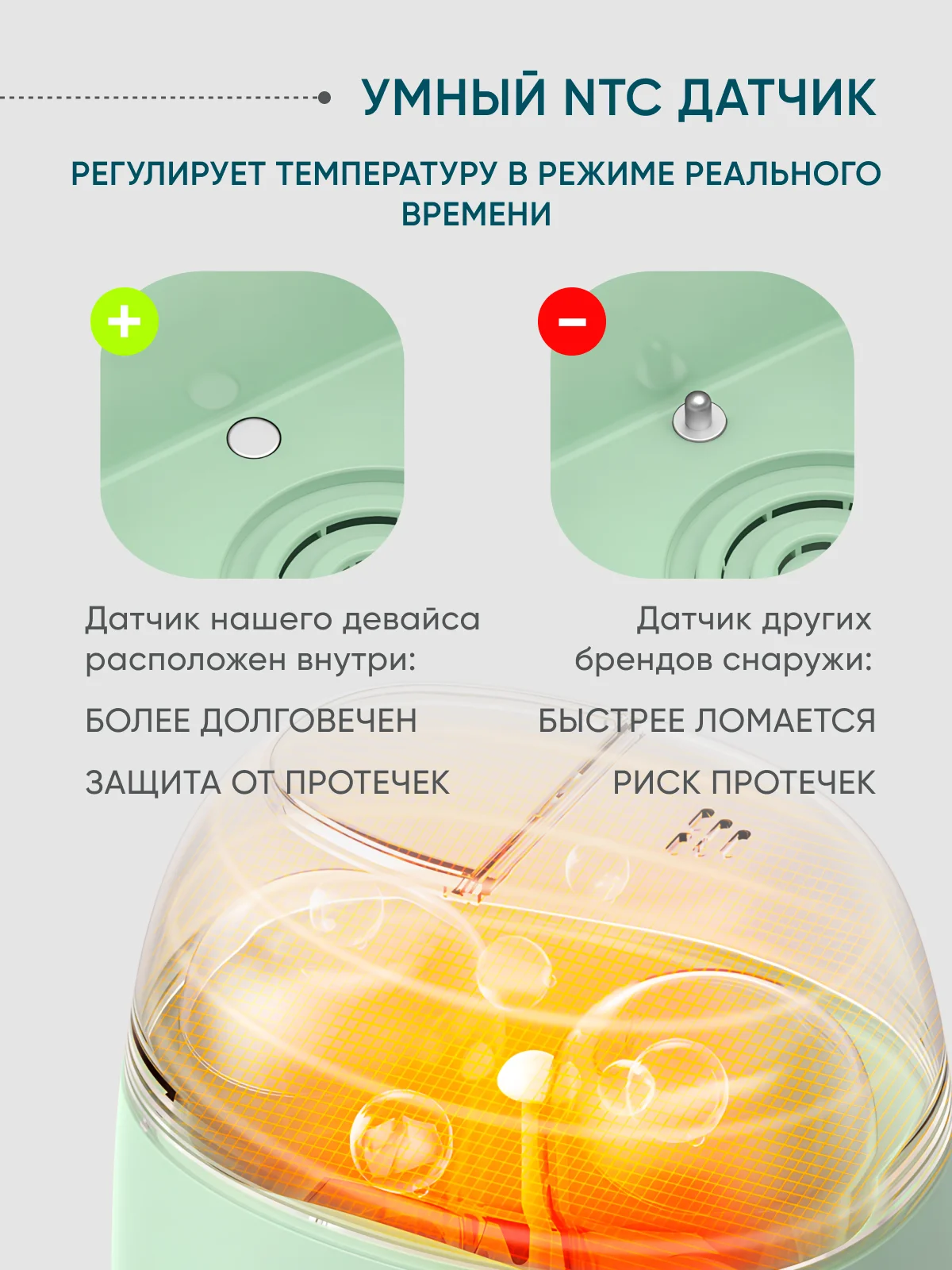 Стерилизатор и подогреватель для бутылочек
