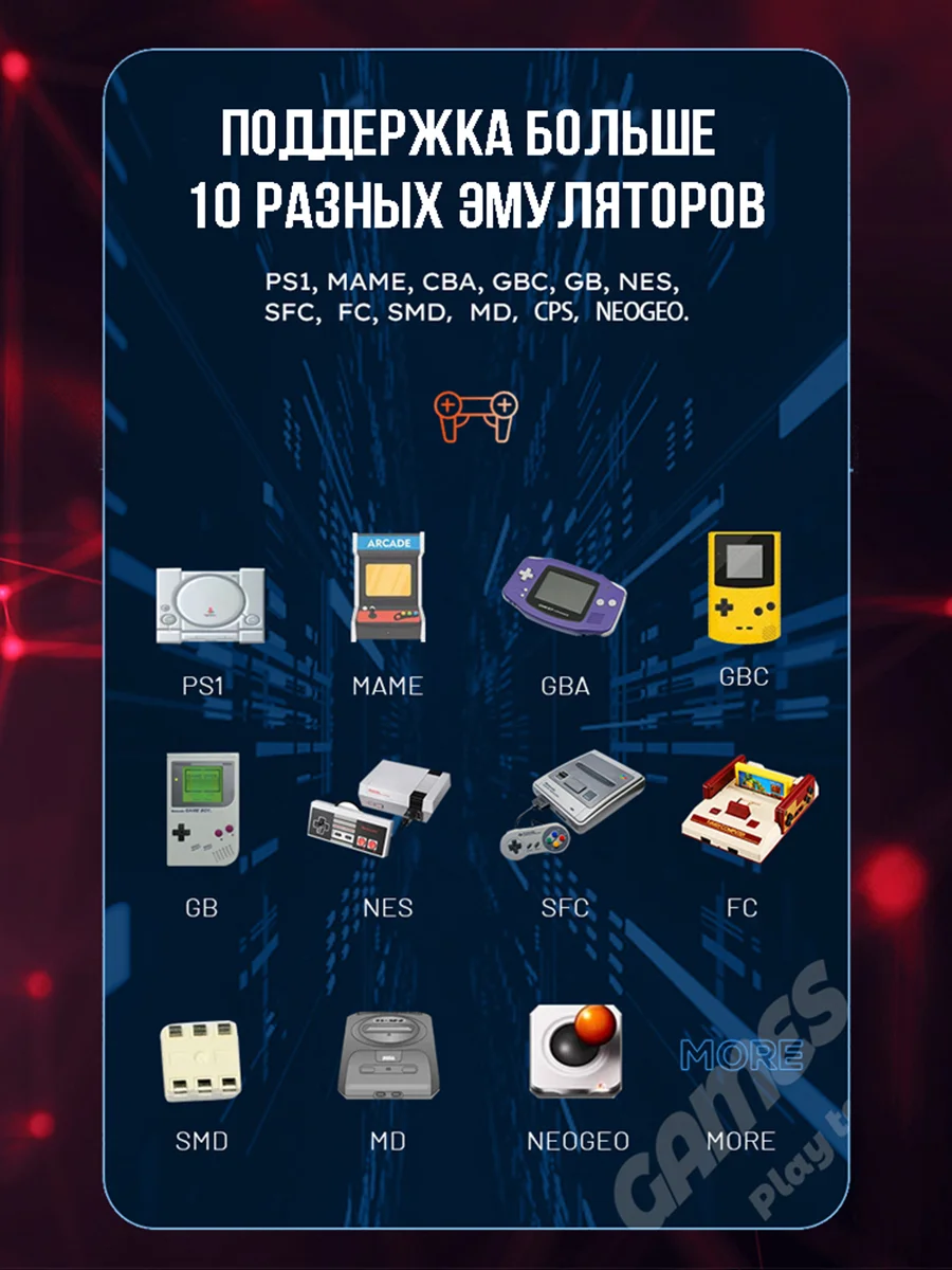 Консоль игровая портативная Project X, приставка 40000 игр
