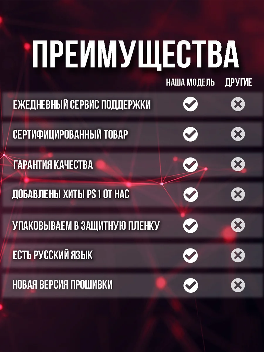 Консоль игровая портативная Project X, приставка 40000 игр