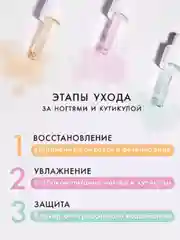 Сыворотка для ногтей и кутикулы LUXVISAGE D-PANTHENOL & VITAMIN E, восстановление, 10 мл