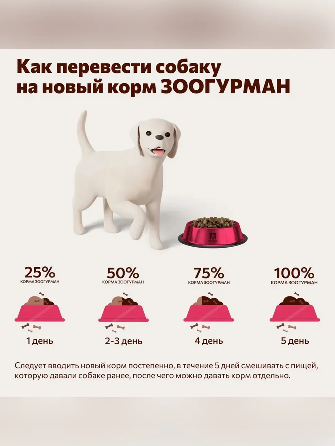 Влажный корм для собак Зоогурман BIG DOG Premium, Говядина, 850 г
