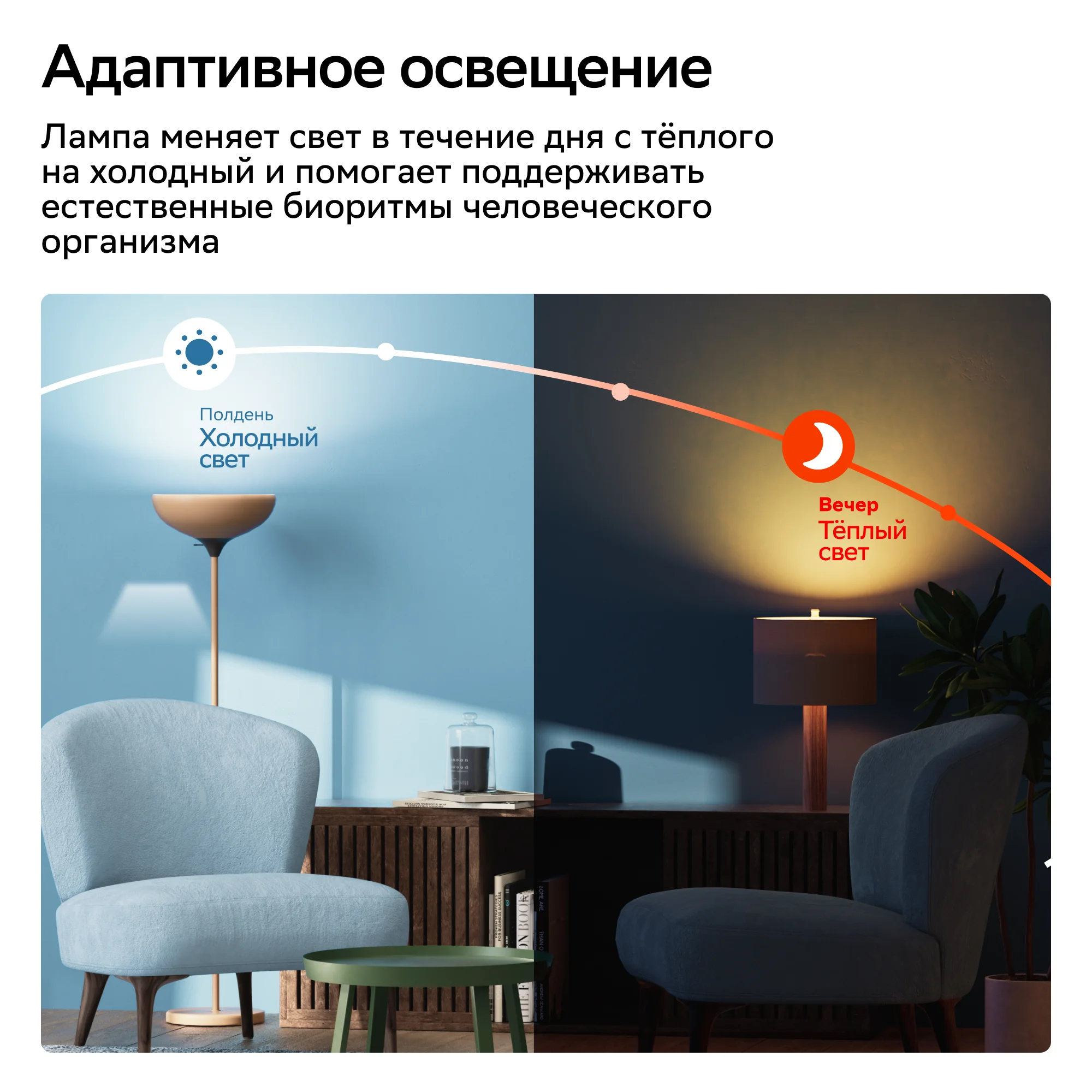 Умная лампа Sber с адаптивным светом E14/C37/6 Вт/470 Лм/WiFi. Комплект 3 штуки.