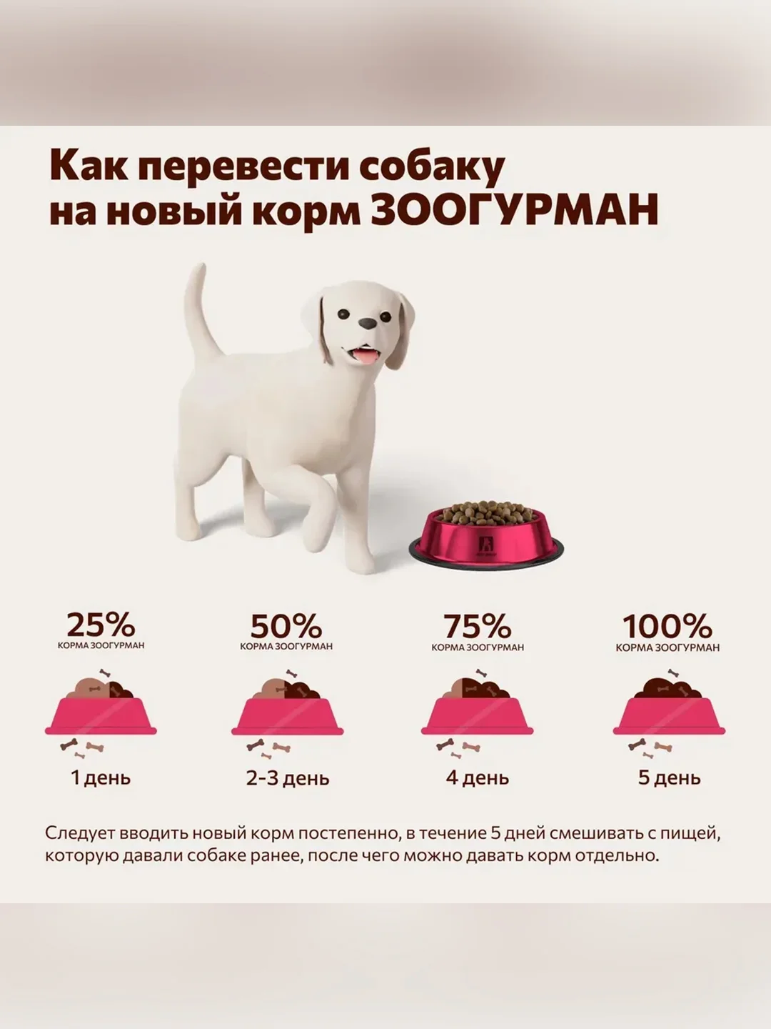 Влажный корм для собак Зоогурман BIG DOG Premium, Говядина с рубцом, 850 г