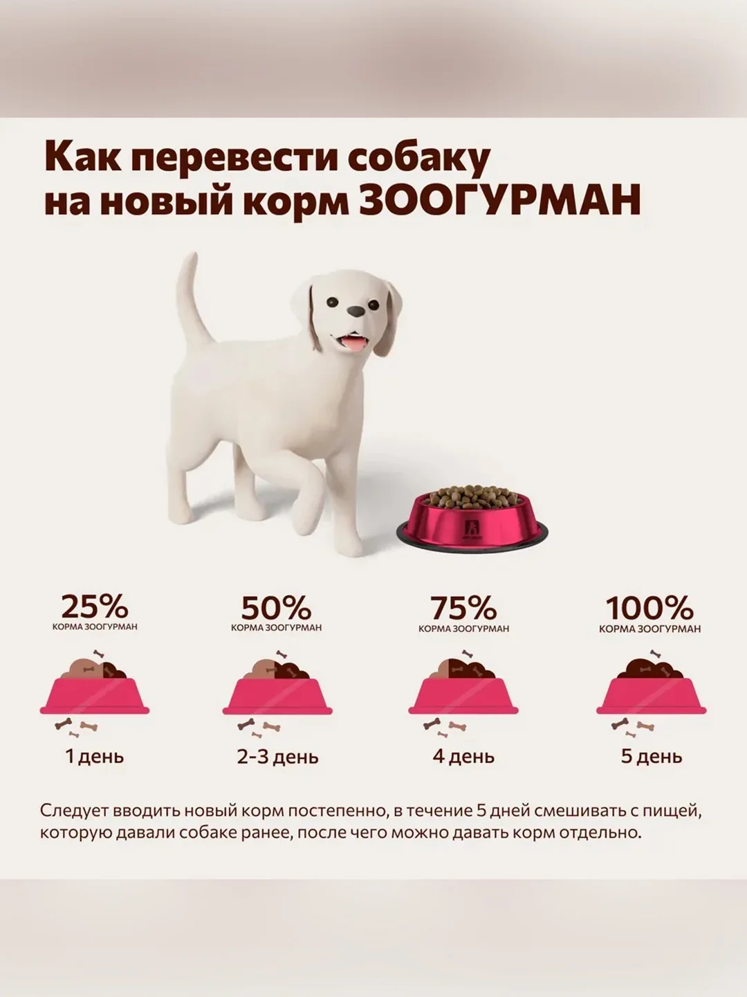 Влажный корм Zoogurman Индейка, для собак, кроликом, 100 г