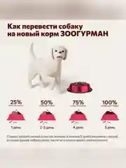 Влажный корм Zoogurman Индейка, для собак, кроликом, 100 г