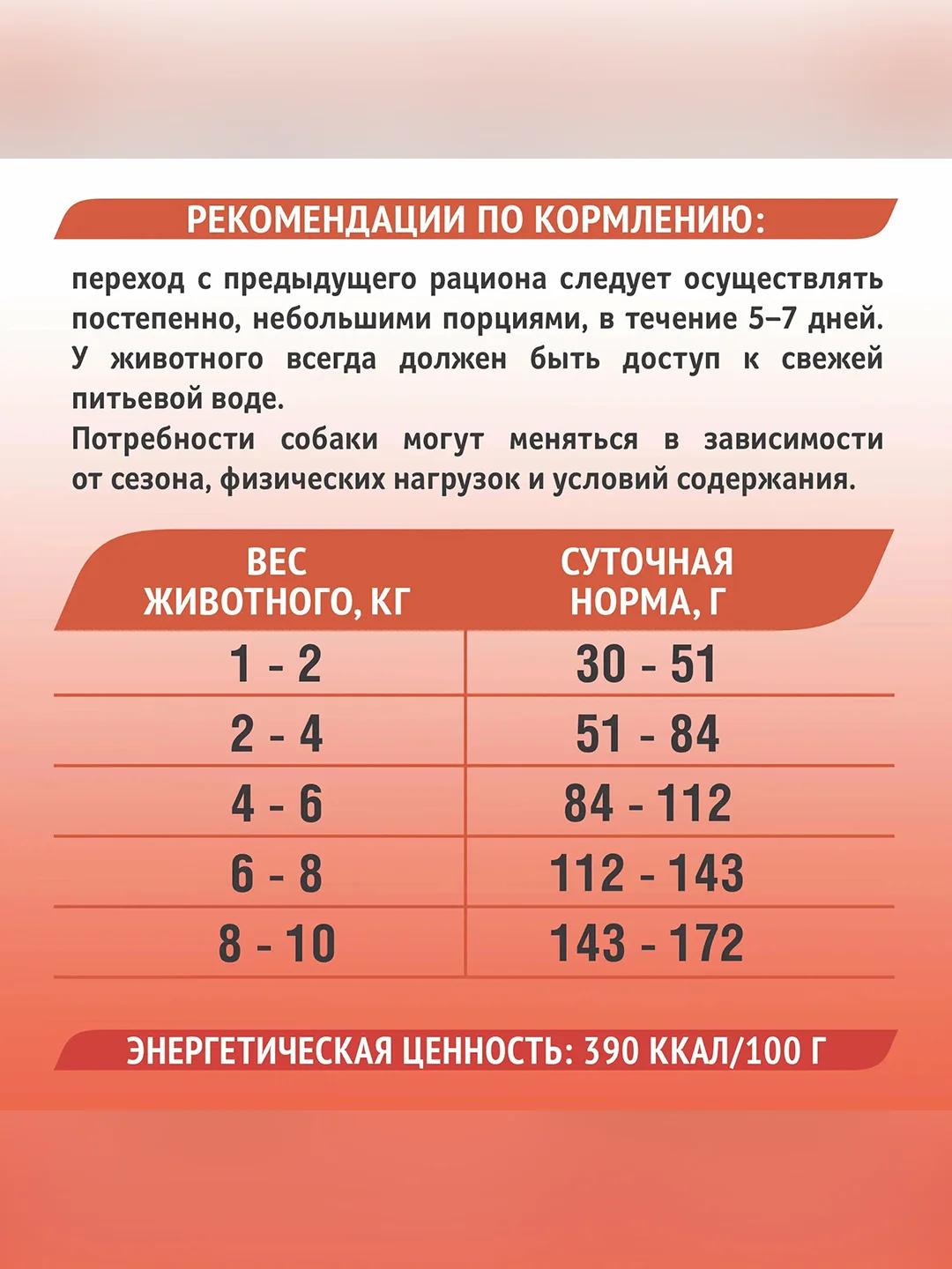 Полнорационный сухой корм Zoogurman Active Life, Телятина, 10 кг