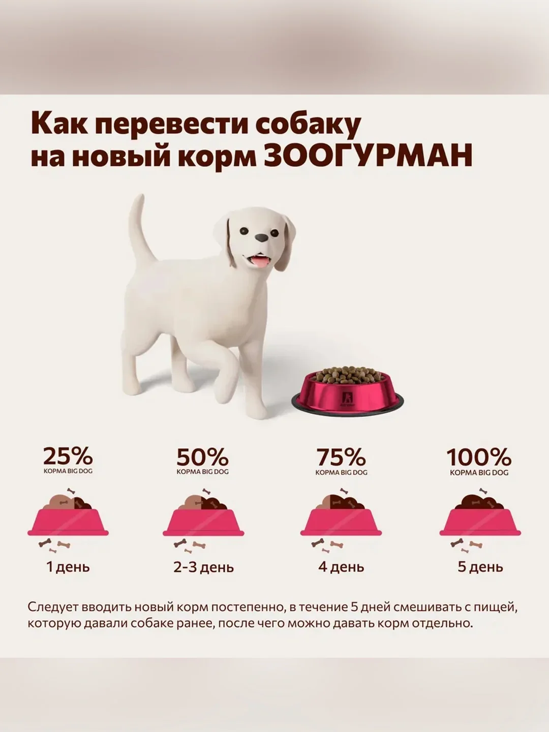 Сухой корм Zoogurman Sensitive Ягненок с рисом, для малых и средних пород, 10 кг
