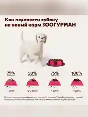 Сухой корм Zoogurman Sensitive Ягненок с рисом, для малых и средних пород, 10 кг
