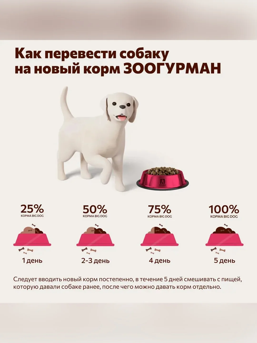 Сухой корм для собак малых и средних пород Зоогурман Sensitive, Ягненок с рисом, 1,2 кг