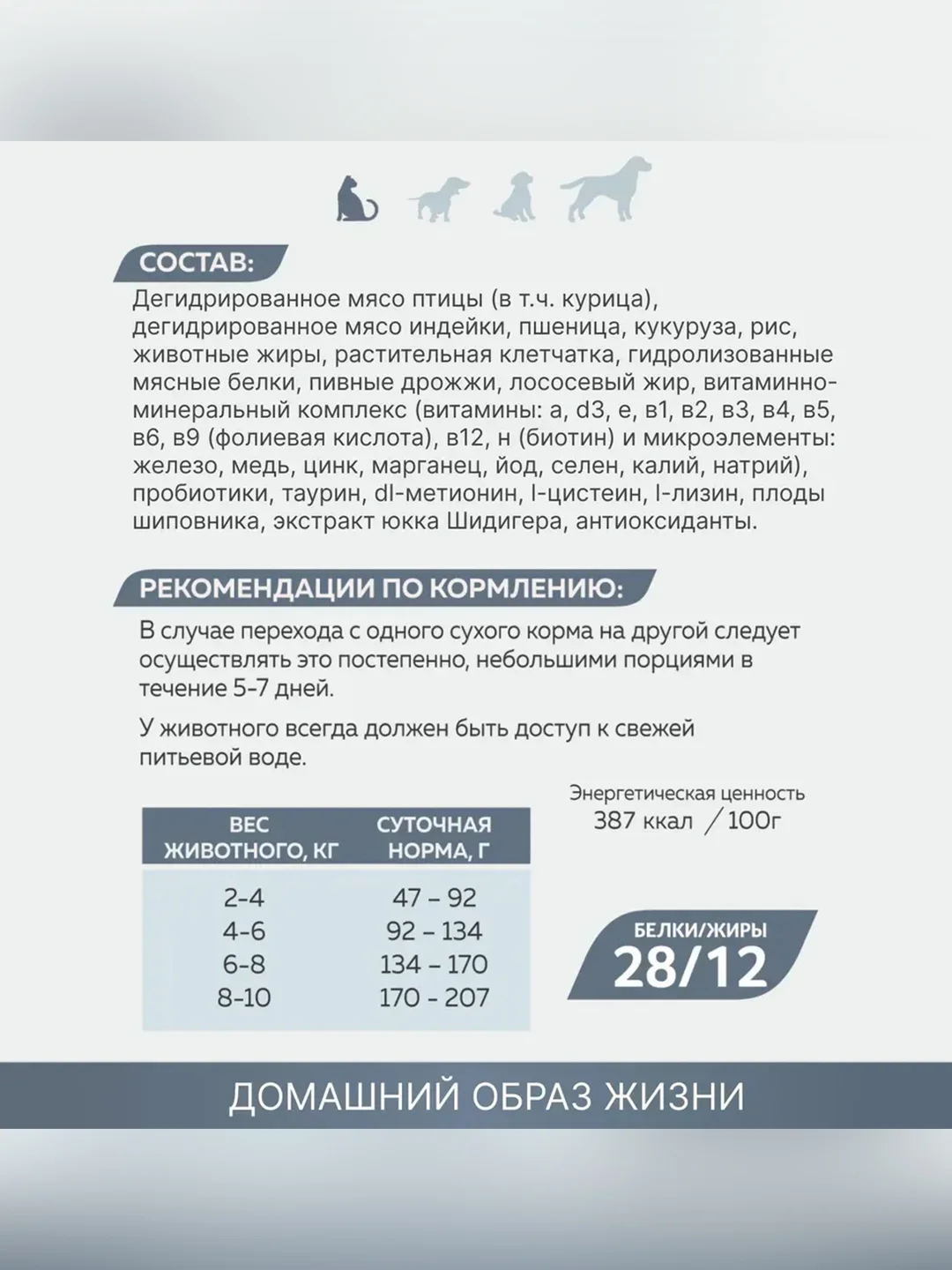 Полнорационный сухой корм для кошек Зоогурман Home Life, Курочка, 1,5 кг