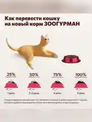 Полнорационный сухой корм для кошек Зоогурман Home Life, Курочка, 1,5 кг
