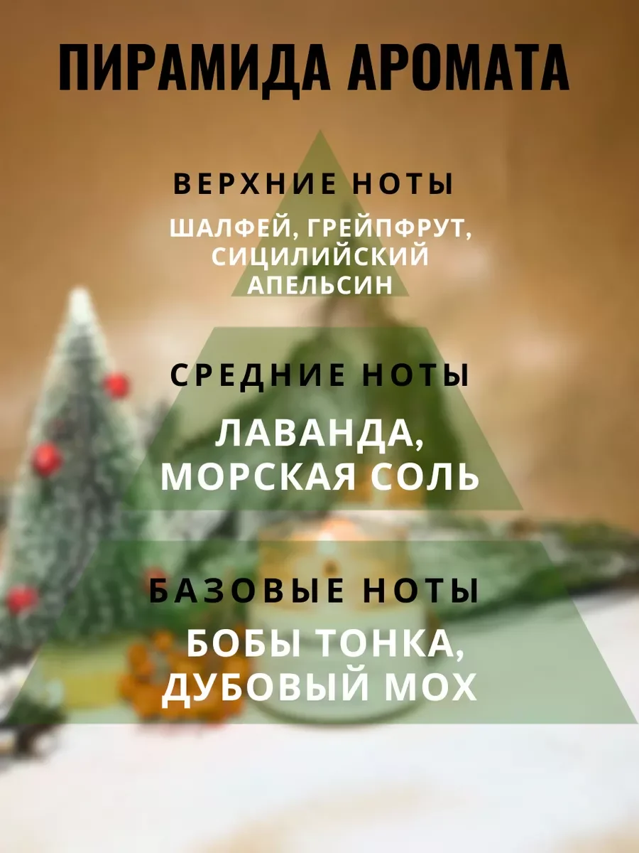 Свеча ароматическая восковая интерьерная для дома