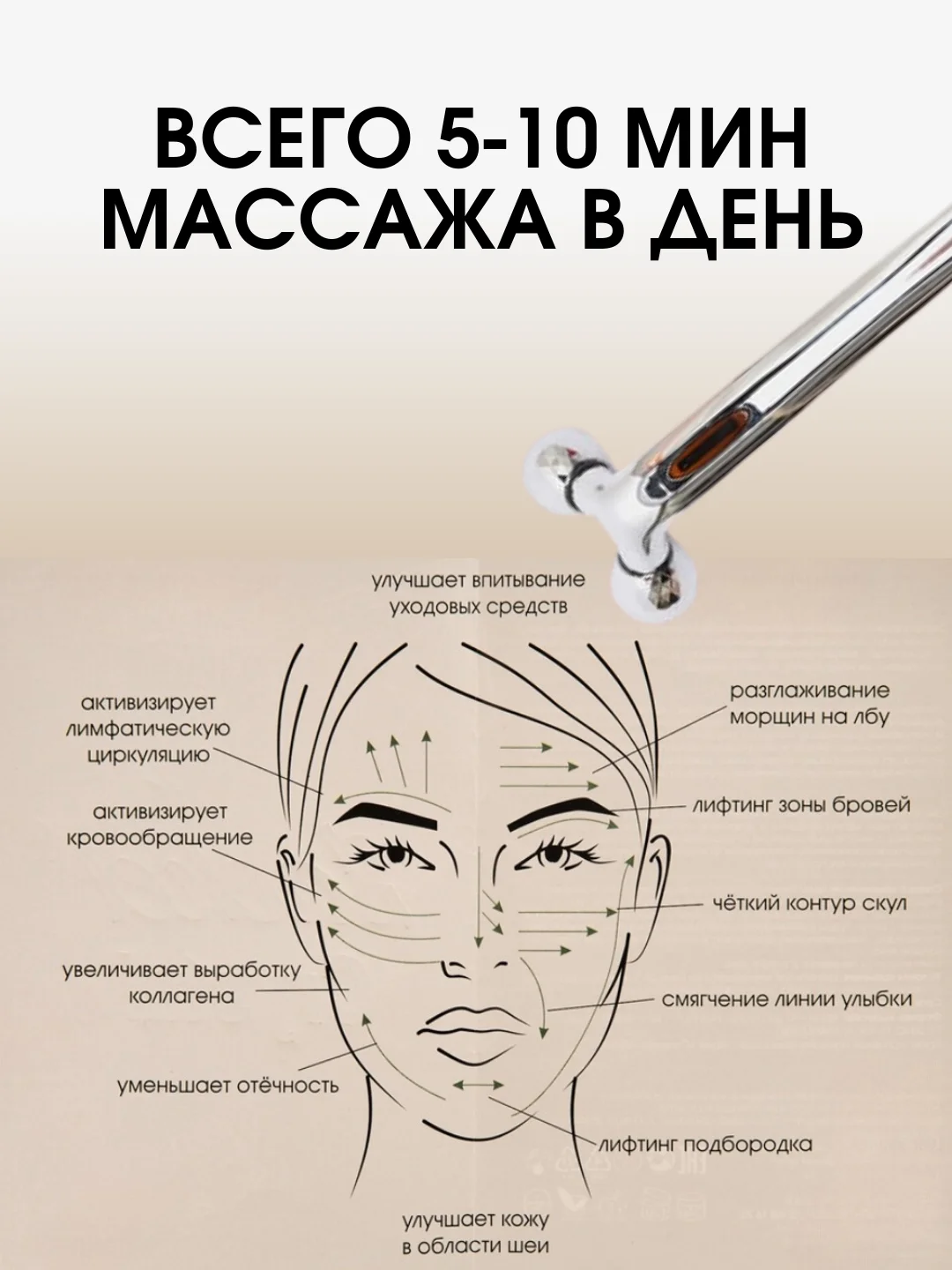 Серебряный лифтинг-массажер для лица и тела 3D Massager, роликовый