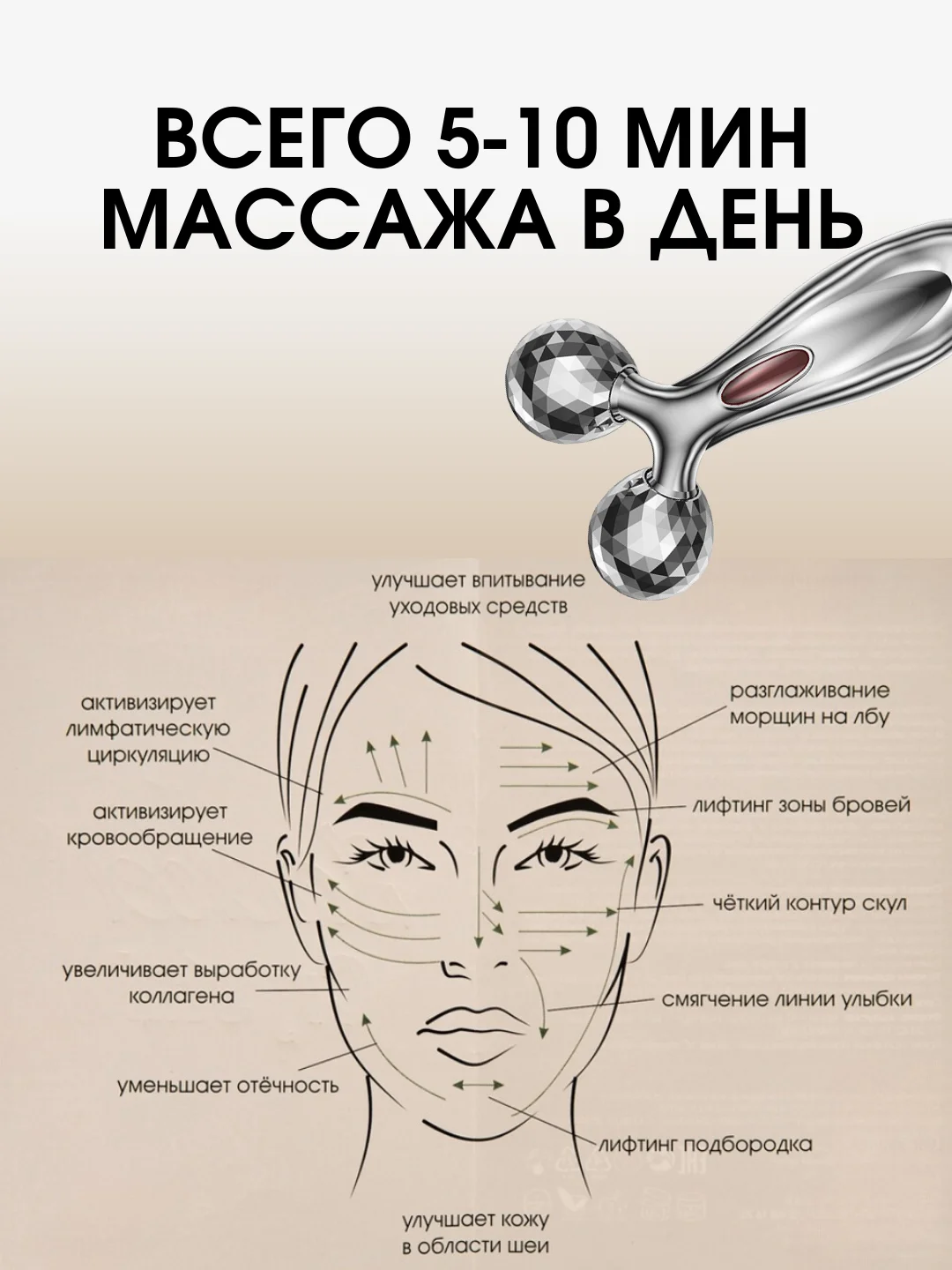 Лифтинг-массажер для лица и тела 3D Massager
