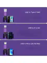 Зарядный провод 3 в 1 на iPhone, Micro USB, Type C, 2 метра