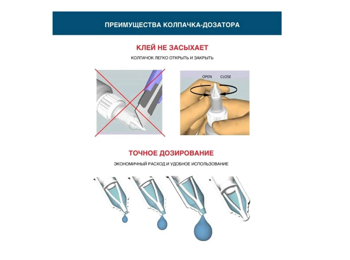 Цианоакрилатный клей COSMO CA 12 20 гр