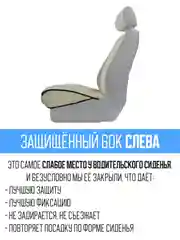 Белый меховая накидка, сидушка, поджопник на сиденье автомобиля - 1 шт, универсальная