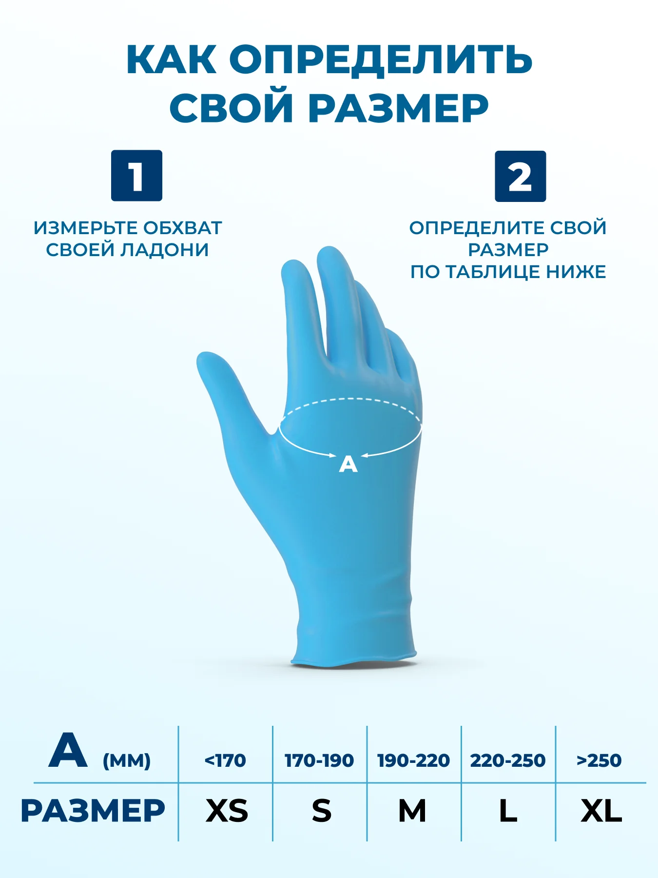 Перчатки нитриловые одноразовые медицинские S M XS L XL 100 шт