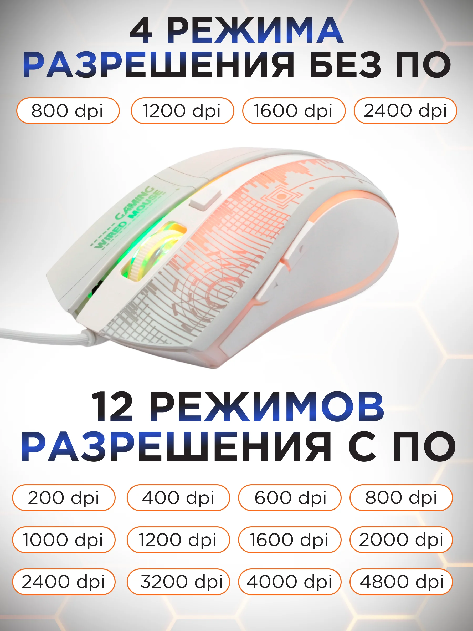 Мышь компьютерная игровая с подсветкой MG-515-W