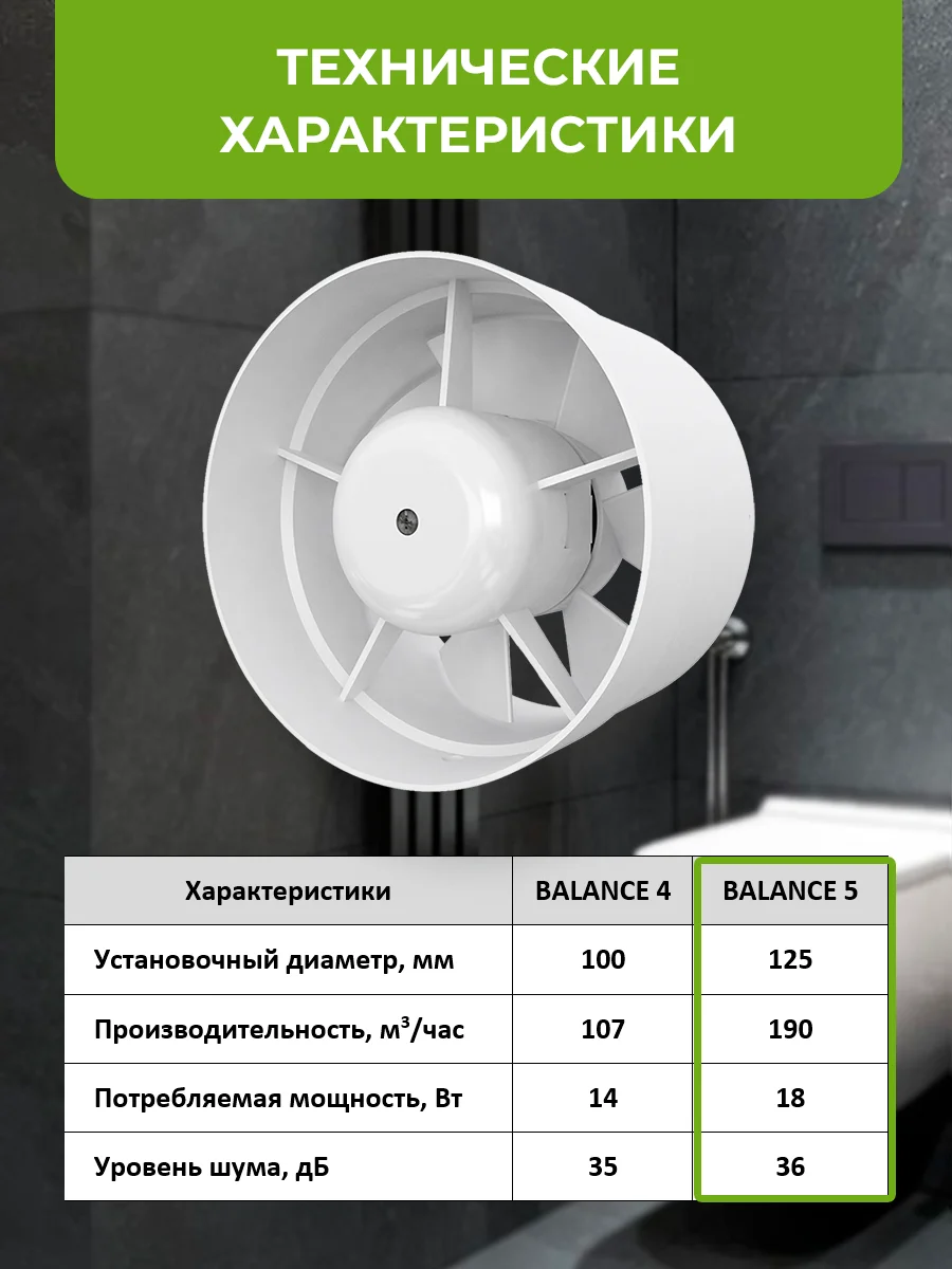 Вентилятор канальный D 125 мм VEO BALANCE 5 вытяжной, приточный