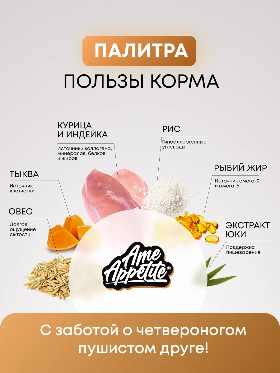 AmeAppetite сухой корм с домашней птицей для взрослых собак мелких пород от 1 года