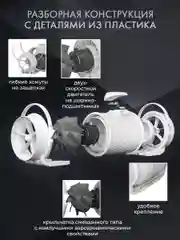 Вентилятор канальный D 200 мм VEO TT 200 вытяжной, приточный