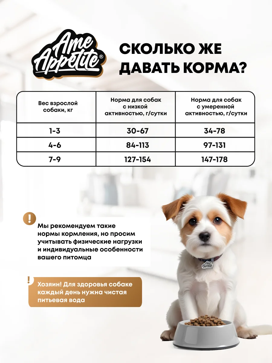 AmeAppetite сухой корм с домашней птицей для взрослых собак мелких пород от 1 года