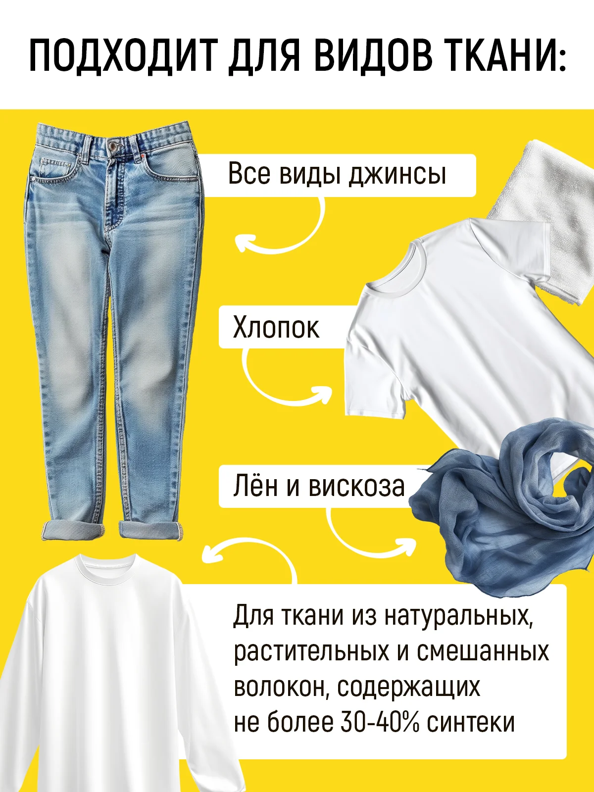 Краситель для джинсов (Синий)