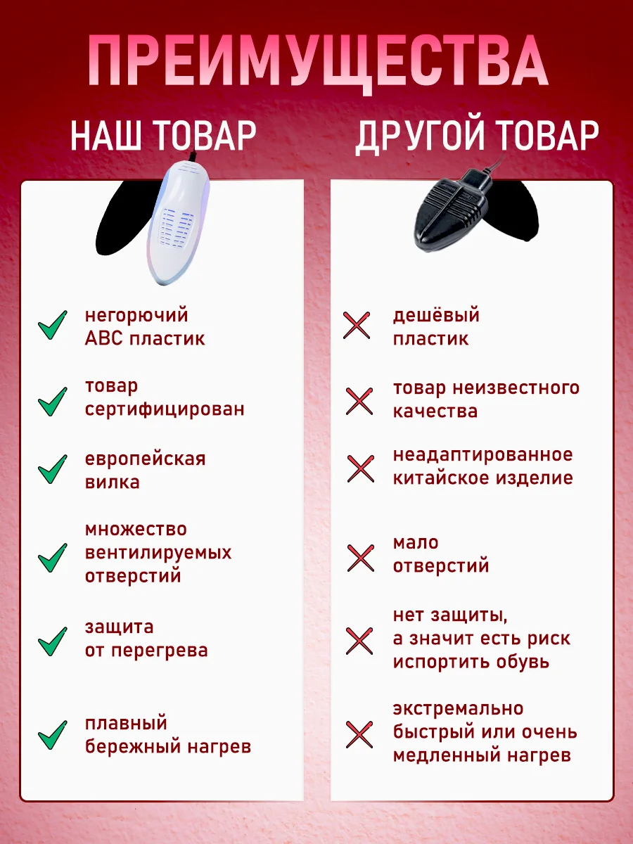 Сушилка для обуви электрическая, антибактериальная